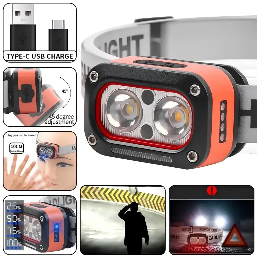 LINNHUE LED Headlamp: Rechargeable, Motion Sensor, and 45° Adjustable Work Light – Image 2